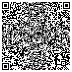 QR code with Sooner Bowling Center contacts