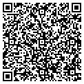 QR code with Hats Etc contacts