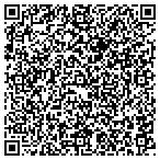 QR code with Thunderbird Lanes Warminster contacts