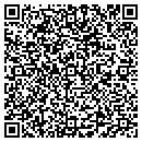 QR code with Millers Greenhouses Inc contacts