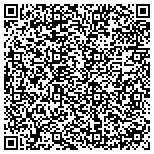 QR code with Association For Management Information In Financial contacts