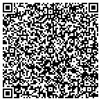 QR code with Capricorn Property Management LLC contacts