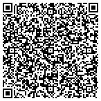QR code with Statewide Real Estate Associates Inc contacts