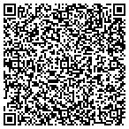 QR code with Corerealty Investment & Property Managem contacts