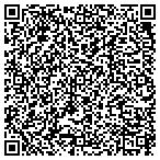 QR code with Mama Dante's Pickled Bell Peppers contacts