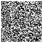 QR code with John Egart's Tree Service contacts
