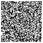 QR code with All About Trees Trimming And Removal contacts