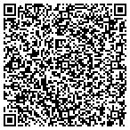 QR code with All About Trees Trimming And Removal contacts