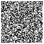 QR code with Indiana Professional Management Group contacts