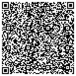 QR code with Peppino's Pizzeria, Catering Available contacts