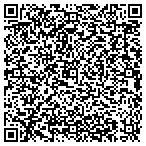 QR code with Management Development & Training Inc contacts