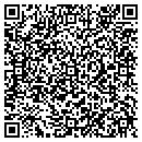 QR code with Midwest Home Development Inc contacts