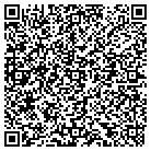 QR code with Moving Forward Management LLC contacts