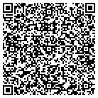 QR code with Mountain Legends Landscaping contacts
