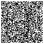 QR code with Nationwide Resource Management Incorporated contacts