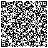 QR code with Thomas County United States Bowling Association contacts