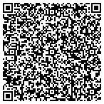 QR code with Petrocelli's Uniform And Custom Tailoring Inc contacts