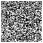 QR code with All  Heart  Tree  Service contacts