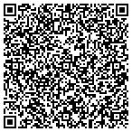 QR code with Precision Controls & Management Inc contacts