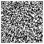 QR code with Puperty Management Dog Training LLC contacts