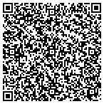 QR code with Garza's Fine Custom Shirts & Tailoring contacts