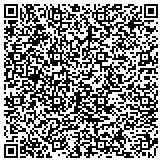 QR code with Dave's landscaping, tree service, & home improvement contacts
