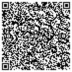 QR code with East TN Tree Service contacts