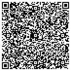 QR code with Bailey's Tree Service Inc. contacts