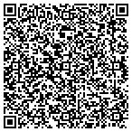 QR code with Shockers Youth Sports Development Inc contacts
