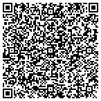 QR code with Advanced Tree Service contacts