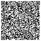 QR code with Closet Druid Tree Handyman Service contacts