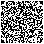 QR code with Themlsonline.com contacts