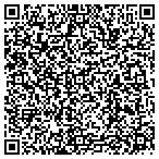 QR code with Zenoss Property Management LLC contacts