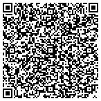 QR code with Document Management & Marketing Solutions Inc contacts