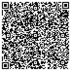 QR code with Aramark Uniform Services contacts