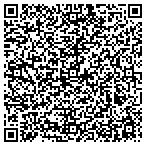 QR code with Hometenders Network-St Louis contacts