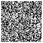 QR code with Usbc State Women And Youth Bowling Assoc contacts