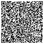 QR code with Investment Management & Planning L C contacts