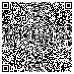 QR code with Isanti County Unit Usbc Bowling Assn contacts