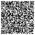 QR code with Joshua P Loose contacts