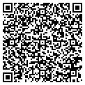 QR code with Keyway Management contacts