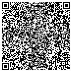 QR code with Lindquist Property Management L L C contacts