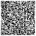 QR code with Shoes Lovers Shoes'tique contacts