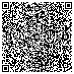 QR code with Orchestrate Management Associates Ii L L C contacts