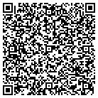QR code with Mike's Uniform & Sports Locker contacts