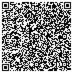 QR code with Goodfellow Shoe Fund Of North Platte contacts