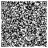 QR code with Mark Kennedy - COLDWELL BANKER SELECTR REAL ESTATE contacts