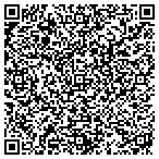 QR code with All Around Tree Specialists contacts
