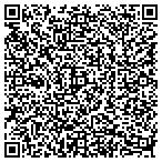 QR code with Ohio State Usbc Bowling Association Incorporated contacts