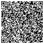 QR code with SKECHERS Factory Outlet contacts